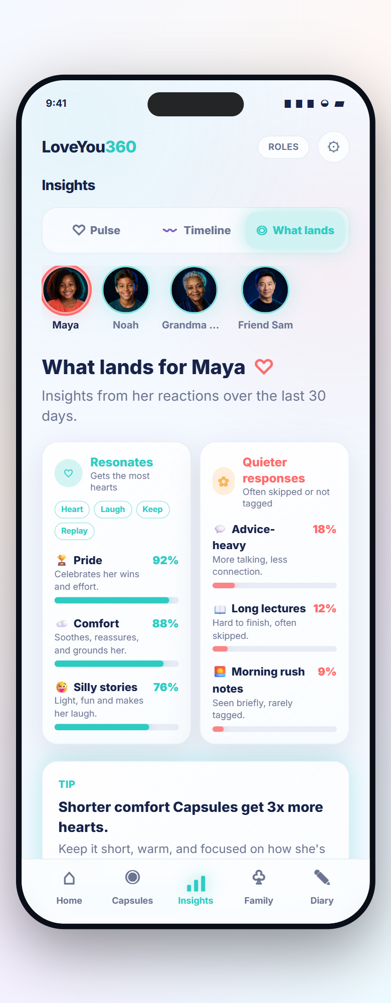 Demo What lands screen showing illustrative reaction patterns for Maya